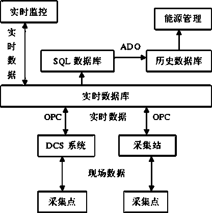 尊龙凯时(中国)人生就是搏!