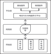 尊龙凯时(中国)人生就是搏!