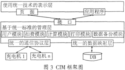 尊龙凯时(中国)人生就是搏!