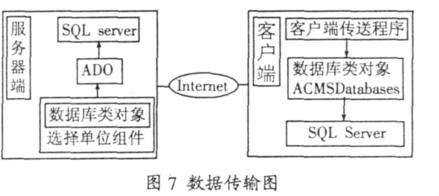 尊龙凯时(中国)人生就是搏!