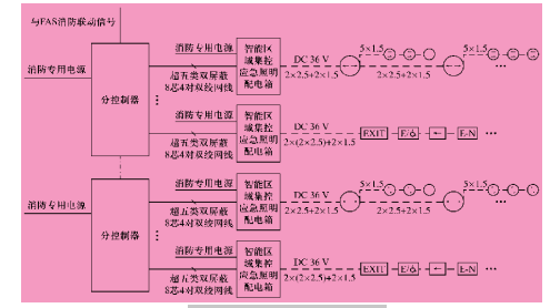 尊龙凯时(中国)人生就是搏!