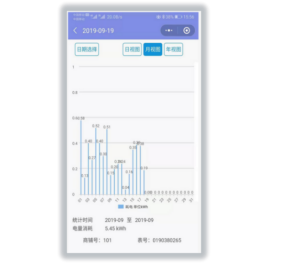 尊龙凯时(中国)人生就是搏!