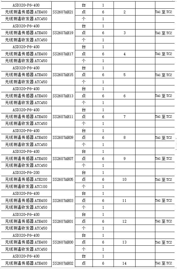 尊龙凯时(中国)人生就是搏!