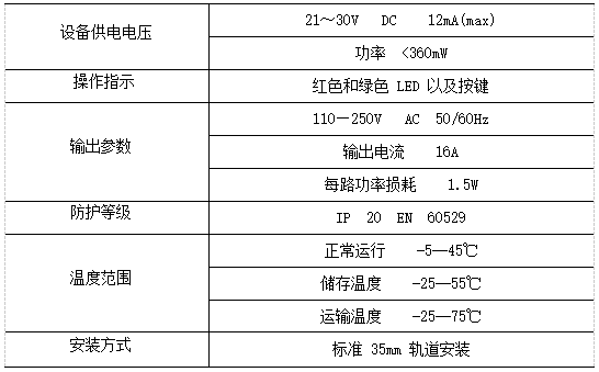 尊龙凯时(中国)人生就是搏!