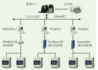 尊龙凯时(中国)人生就是搏!