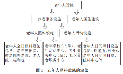 尊龙凯时(中国)人生就是搏!