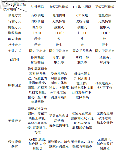 尊龙凯时(中国)人生就是搏!