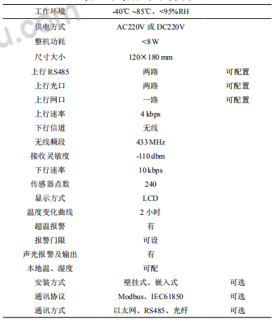 尊龙凯时(中国)人生就是搏!