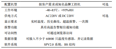 尊龙凯时(中国)人生就是搏!