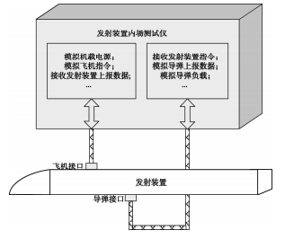 尊龙凯时(中国)人生就是搏!