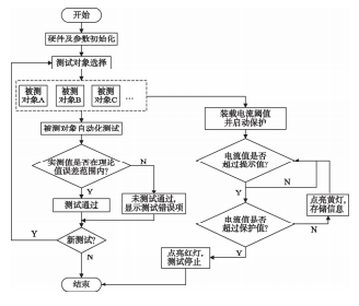 尊龙凯时(中国)人生就是搏!
