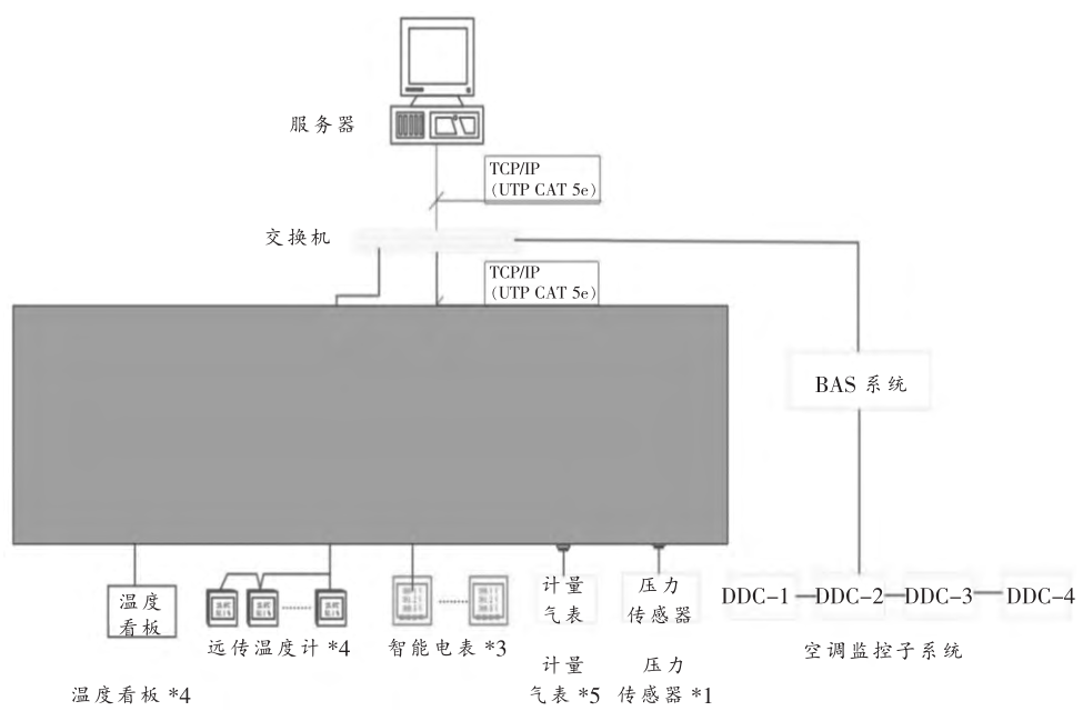 尊龙凯时(中国)人生就是搏!