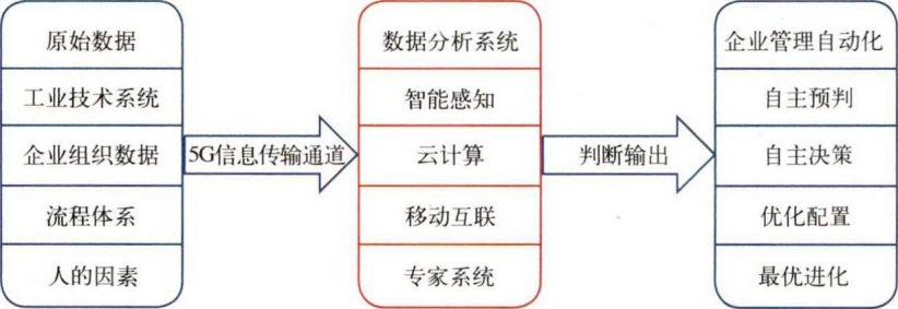 尊龙凯时(中国)人生就是搏!
