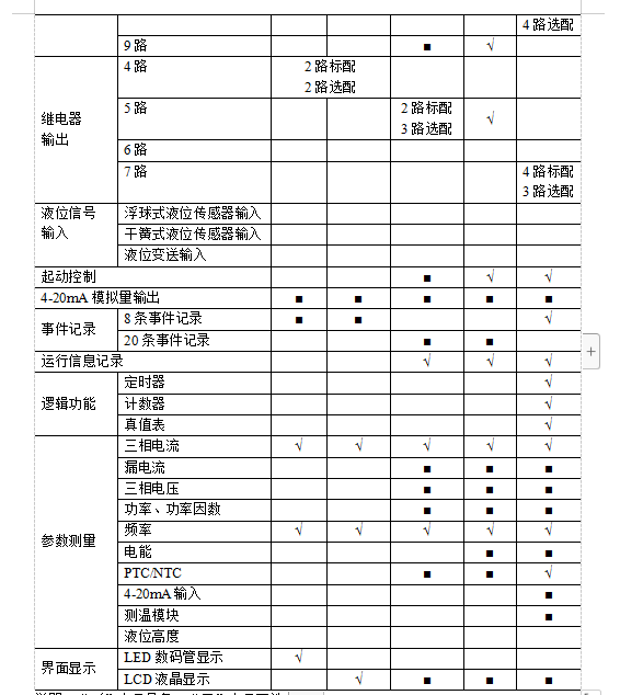 尊龙凯时(中国)人生就是搏!