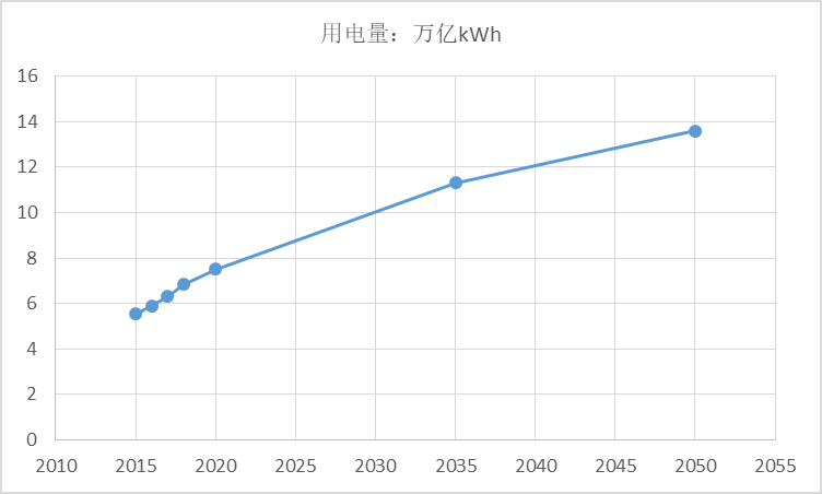 尊龙凯时(中国)人生就是搏!