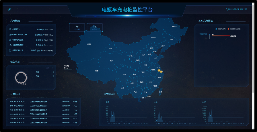 尊龙凯时(中国)人生就是搏!