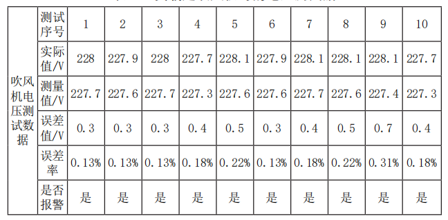 尊龙凯时(中国)人生就是搏!