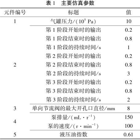 尊龙凯时(中国)人生就是搏!