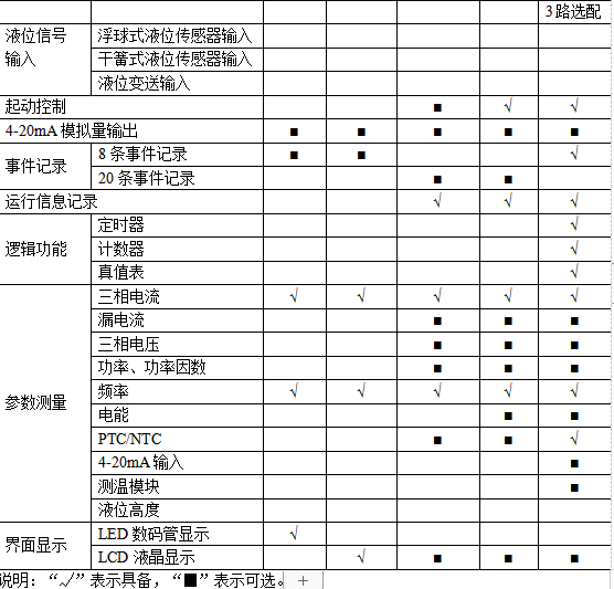 尊龙凯时(中国)人生就是搏!