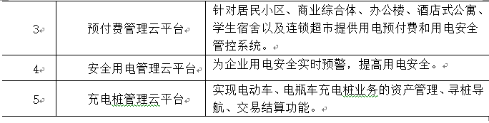 尊龙凯时(中国)人生就是搏!