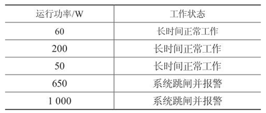 尊龙凯时(中国)人生就是搏!