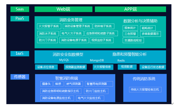 尊龙凯时(中国)人生就是搏!