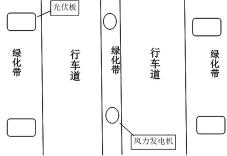 尊龙凯时(中国)人生就是搏!