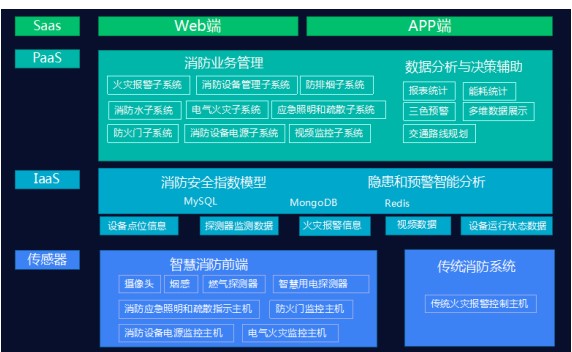 尊龙凯时(中国)人生就是搏!