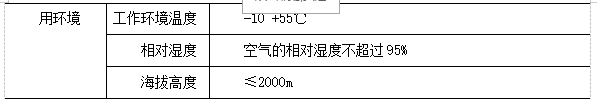 尊龙凯时(中国)人生就是搏!