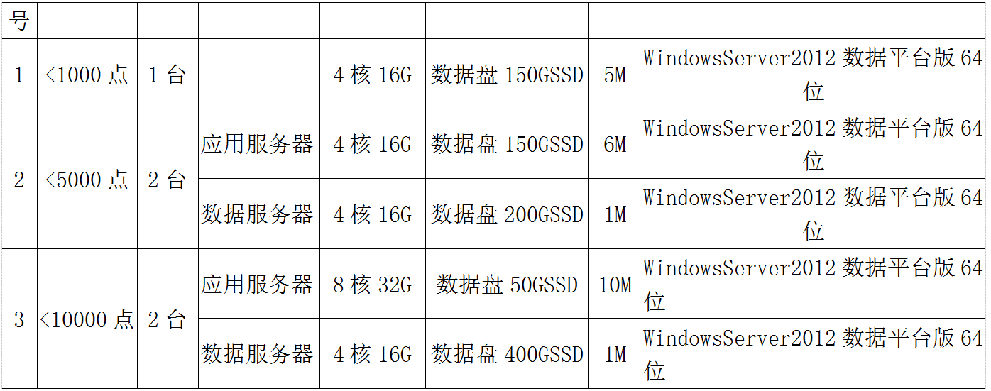 尊龙凯时(中国)人生就是搏!