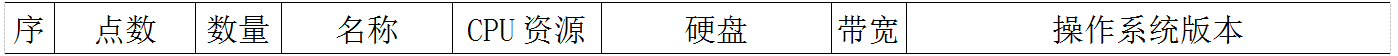 尊龙凯时(中国)人生就是搏!