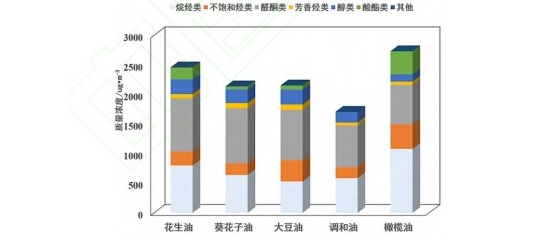 尊龙凯时(中国)人生就是搏!