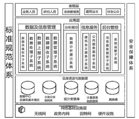 尊龙凯时(中国)人生就是搏!