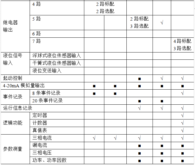 尊龙凯时(中国)人生就是搏!