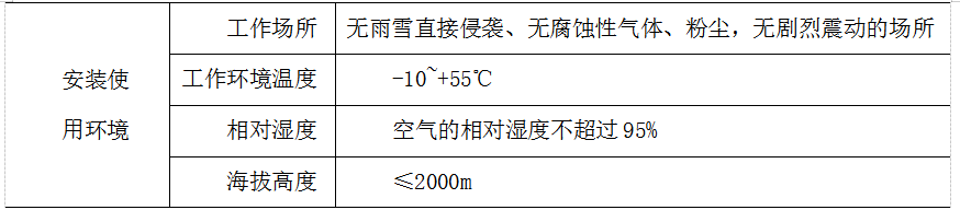 尊龙凯时(中国)人生就是搏!