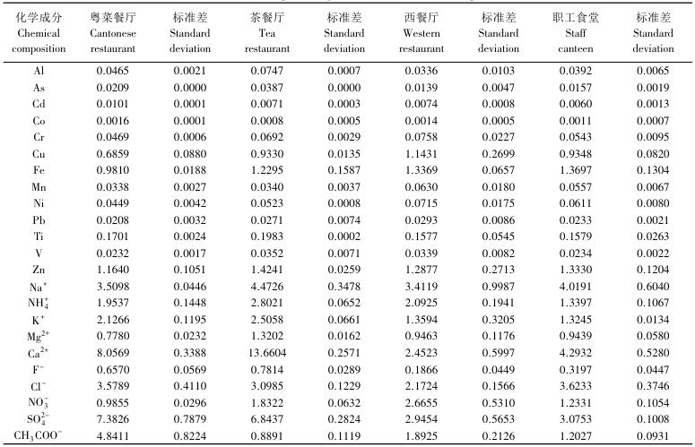 尊龙凯时(中国)人生就是搏!