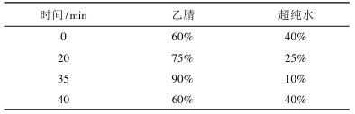 尊龙凯时(中国)人生就是搏!