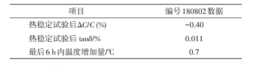 尊龙凯时(中国)人生就是搏!