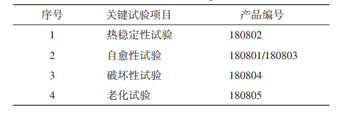 尊龙凯时(中国)人生就是搏!