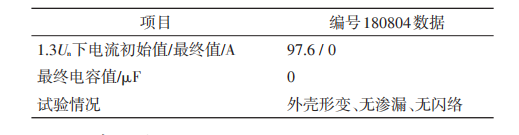 尊龙凯时(中国)人生就是搏!