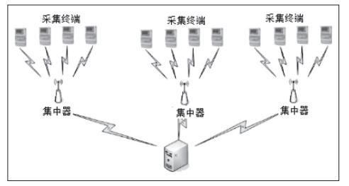 尊龙凯时(中国)人生就是搏!
