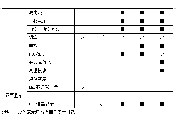 尊龙凯时(中国)人生就是搏!