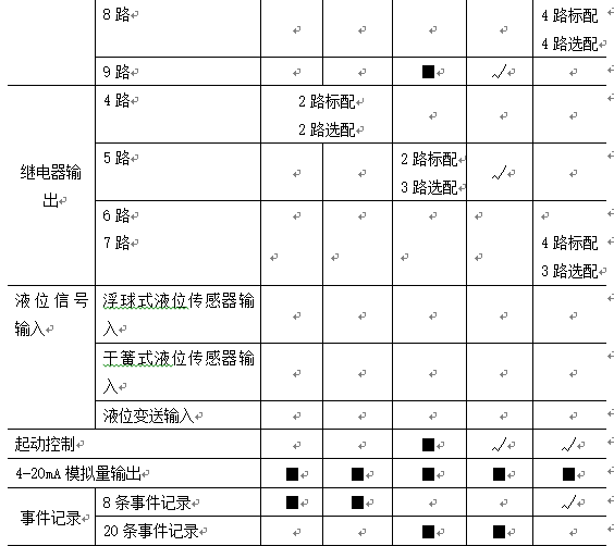 尊龙凯时(中国)人生就是搏!