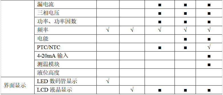 尊龙凯时(中国)人生就是搏!