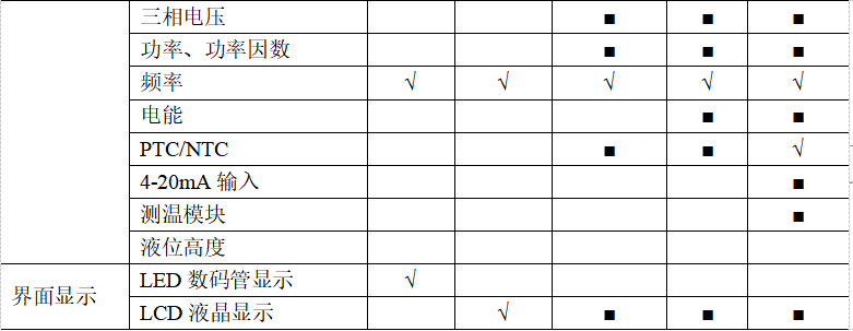 尊龙凯时(中国)人生就是搏!