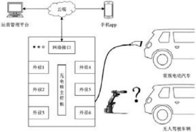 尊龙凯时(中国)人生就是搏!