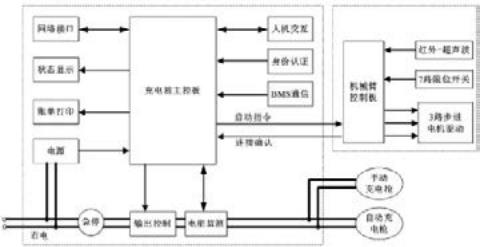 尊龙凯时(中国)人生就是搏!