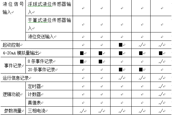 尊龙凯时(中国)人生就是搏!