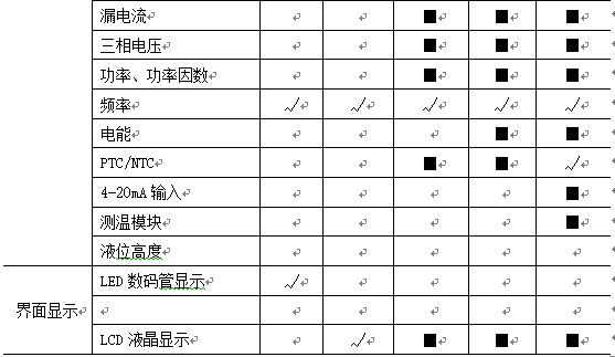 尊龙凯时(中国)人生就是搏!