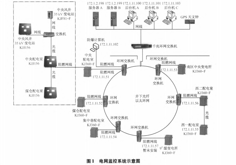 尊龙凯时(中国)人生就是搏!